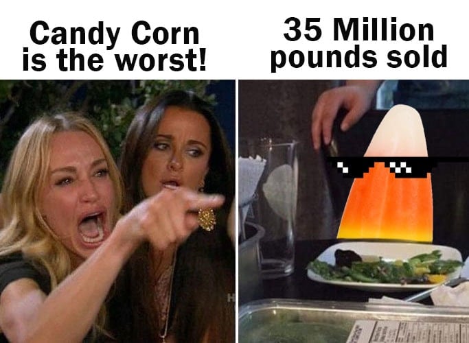 Candy Corn Meme